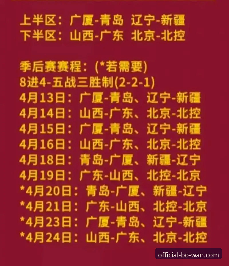 CBA季后赛八强争夺战完整指南——从山西横扫青岛看博万体育实时更新的战术解析